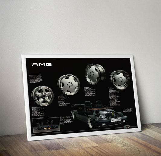 AMG Parts Vintage Poster