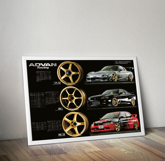 Advan Racing Classic Adv Poster