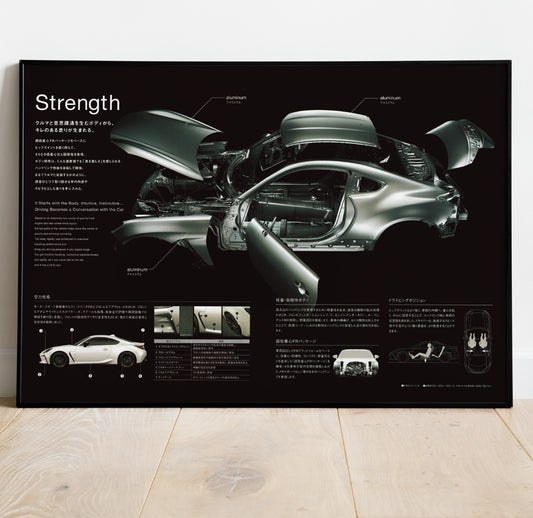 Toyota GR86 Chassis Poster - Limited Edition
